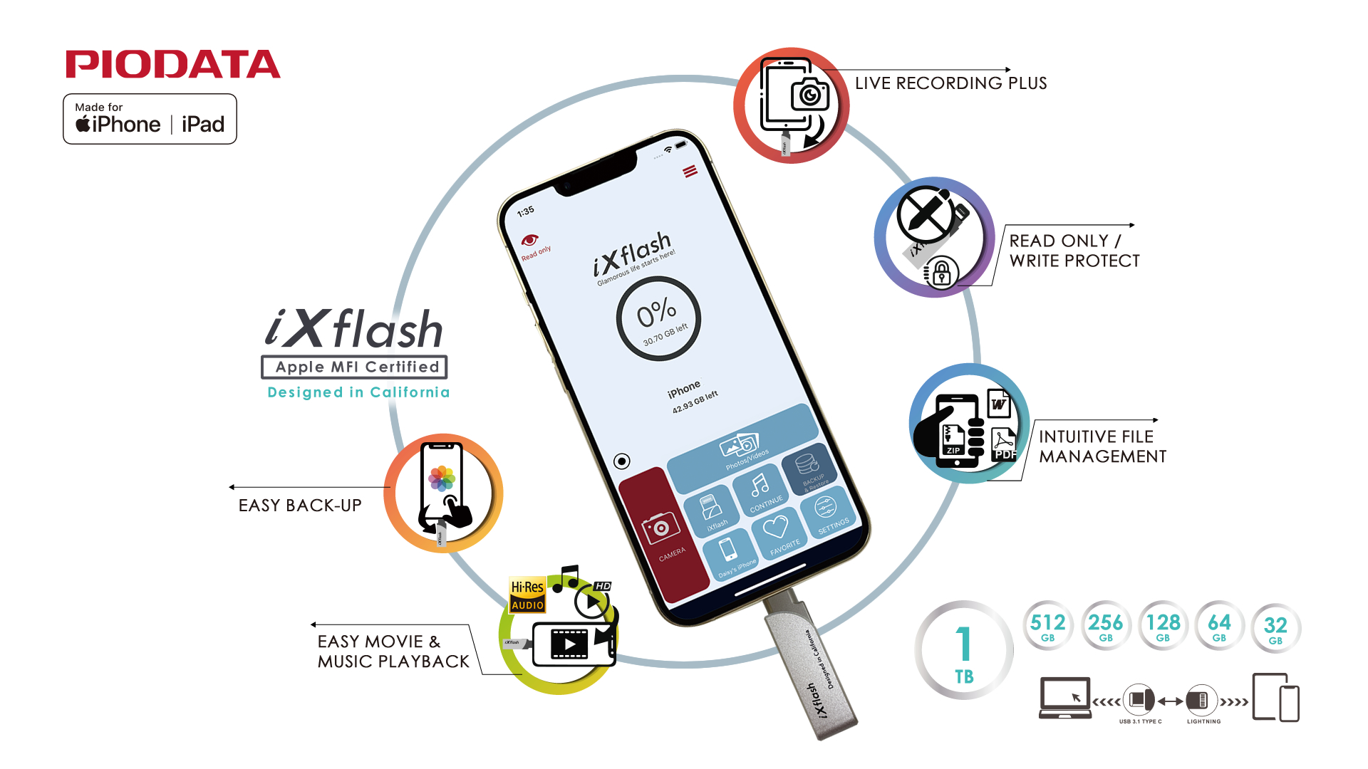 iXflash Lightning and USB-A - PIODATA iXflash Lightning and USB-A - PIODATA